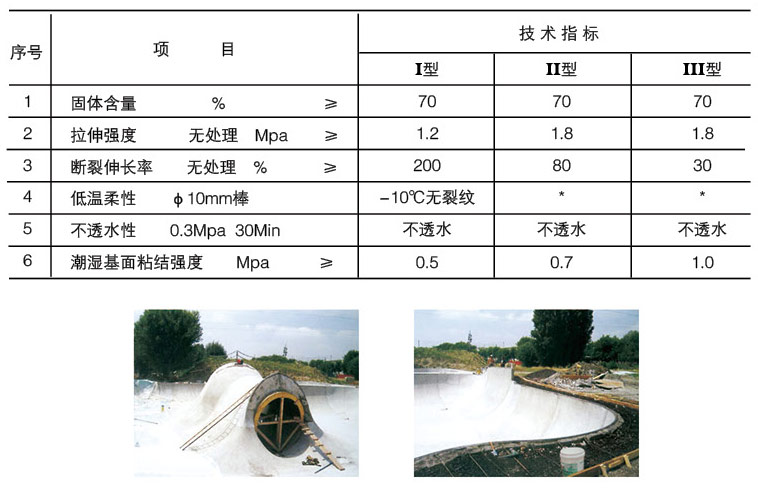 JS聚合物水泥防水涂料2.jpg